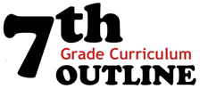 7th-Grade-Curriculum-Outline-100